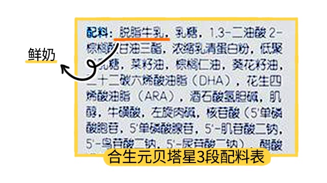 合生元贝塔星3段配料表 合生元贝塔星3段配料表