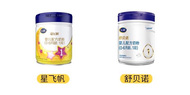 飞鹤星飞帆和舒贝诺产品图 飞鹤星飞帆和舒贝诺产品图
