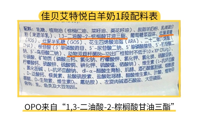 佳贝艾特悦白羊奶1段配料表 佳贝艾特悦白羊奶1段配料表