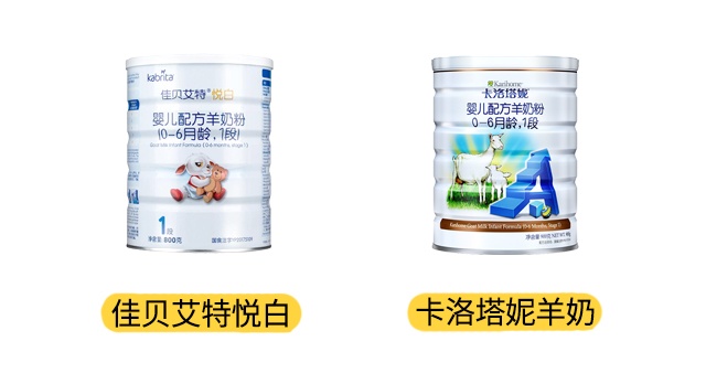 卡洛塔妮和佳贝艾特产品图 卡洛塔妮和佳贝艾特产品图