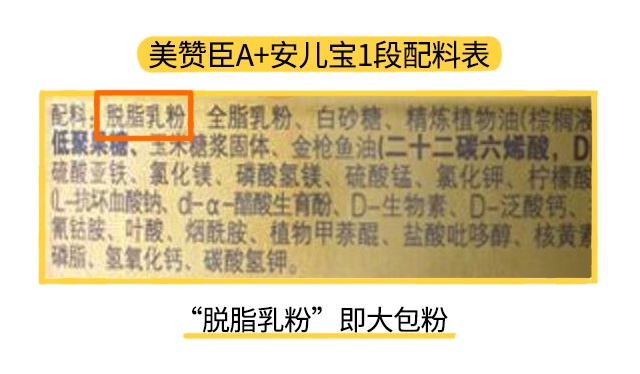 美赞臣A+安儿宝1段配料表 美赞臣A+安儿宝1段配料表