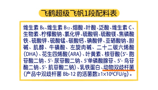飞鹤超级飞帆1段配料表 飞鹤超级飞帆1段配料表