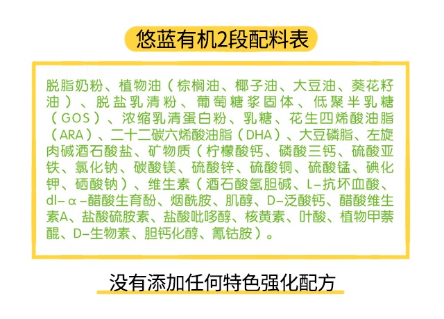悠蓝有机1段配料表 悠蓝有机1段配料表