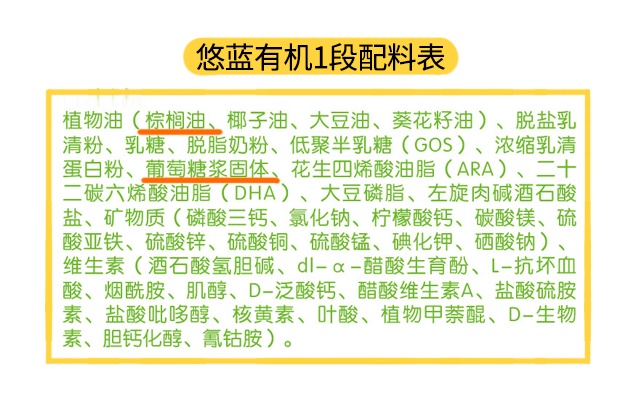 悠蓝有机1段配料表 悠蓝有机1段配料表
