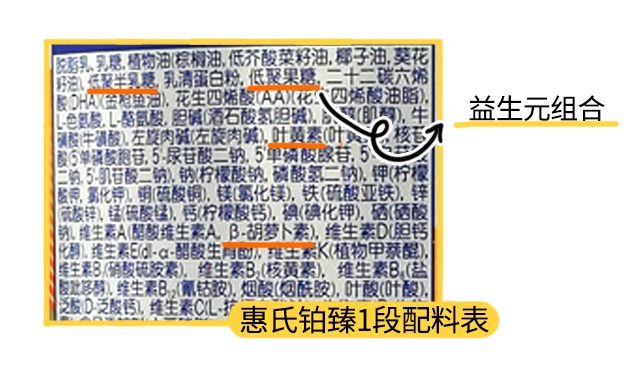 惠氏铂臻1段配料表 惠氏铂臻1段配料表