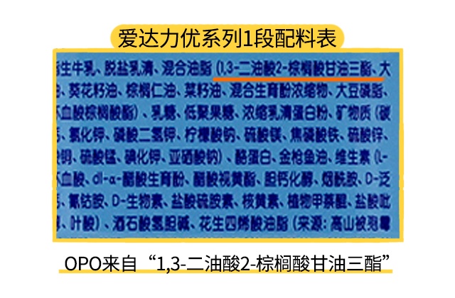 爱达力优系列1段配料表 爱达力优系列1段配料表