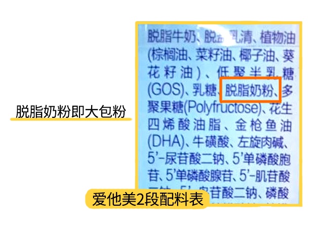 爱他美1段配料表 爱他美1段配料表