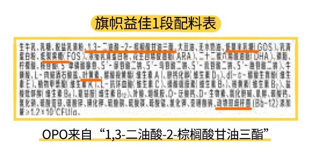 旗帜益佳1段配料表 旗帜益佳1段配料表