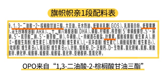 旗帜帜亲1段配料表 旗帜帜亲1段配料表