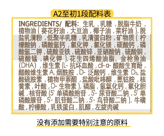 A2����1�����ϱ�