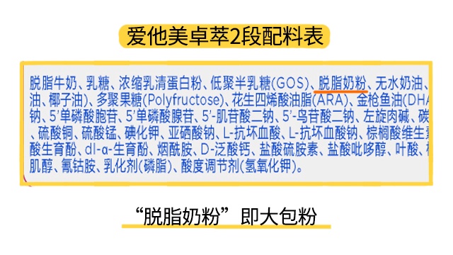 爱他美卓萃2段配料表 爱他美卓萃2段配料表