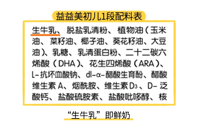 益益美初儿1段配料表 益益美初儿1段配料表