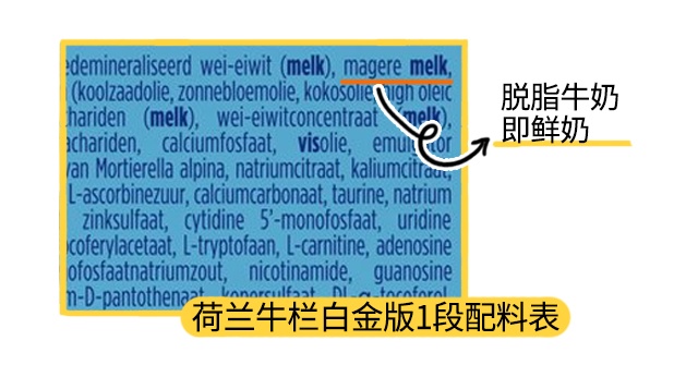 荷兰牛栏白金版1段配料表 荷兰牛栏白金版1段配料表