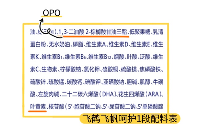 飞鹤飞帆呵护1段配料表 飞鹤飞帆呵护1段配料表