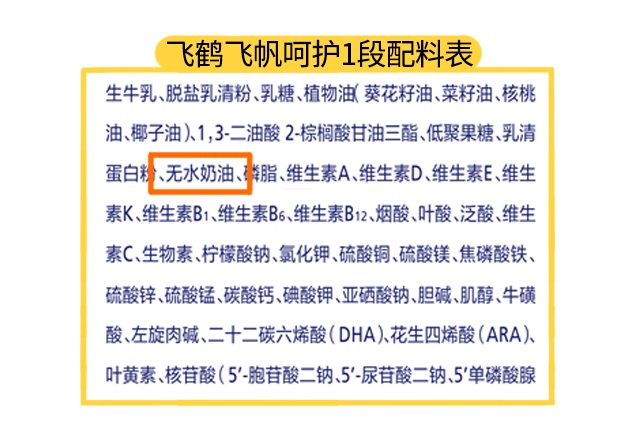 飞鹤飞帆呵护1段配料表 飞鹤飞帆呵护1段配料表