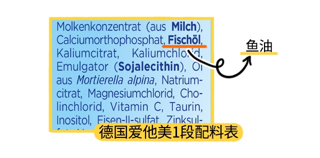 德国爱他美1段配料表 德国爱他美1段配料表
