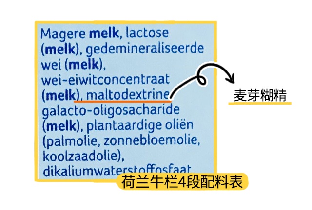 荷兰牛栏4段配料表 荷兰牛栏4段配料表