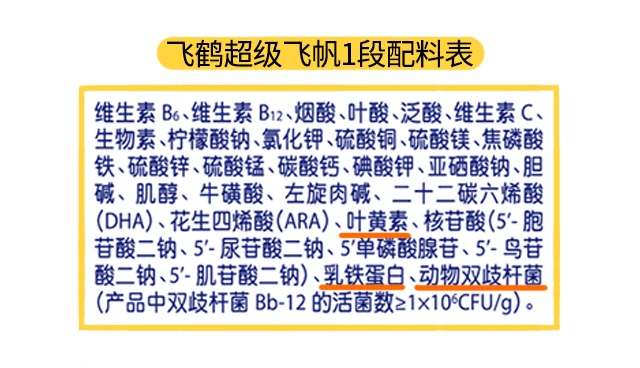 飞鹤超级飞帆1段配料表 飞鹤超级飞帆1段配料表