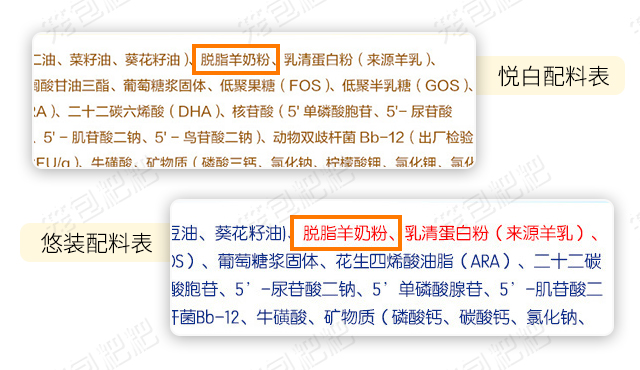佳贝艾特羊奶粉奶源 佳贝艾特羊奶粉奶源