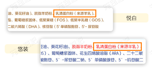 佳贝艾特羊奶粉成分表是什么 佳贝艾特羊奶粉成分表是什么