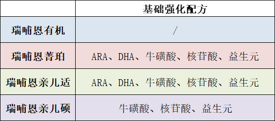 ����ǿ���䷽