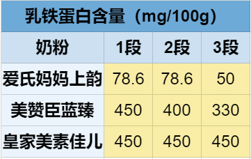 图5 图5