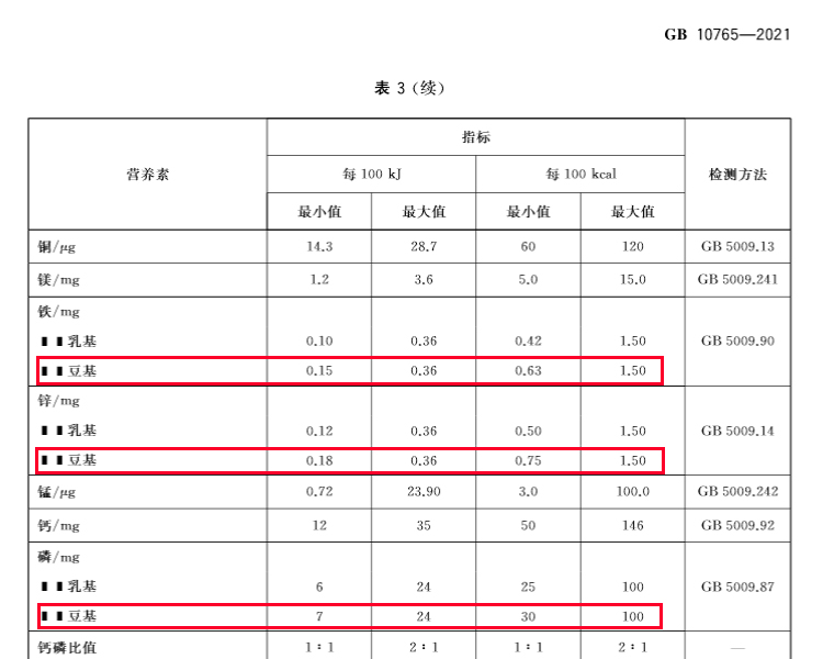 图6 图6