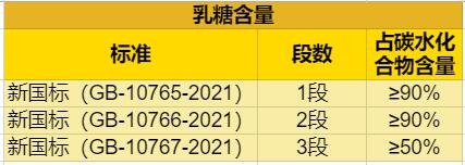 图4 图4