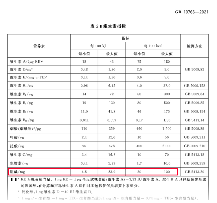 图7 图7