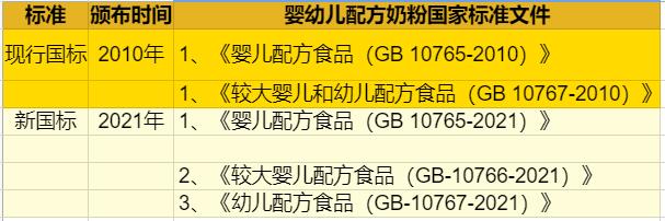 图1 图1