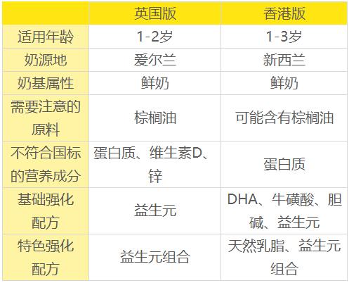 图1 图1