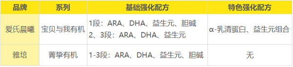 图4 图4