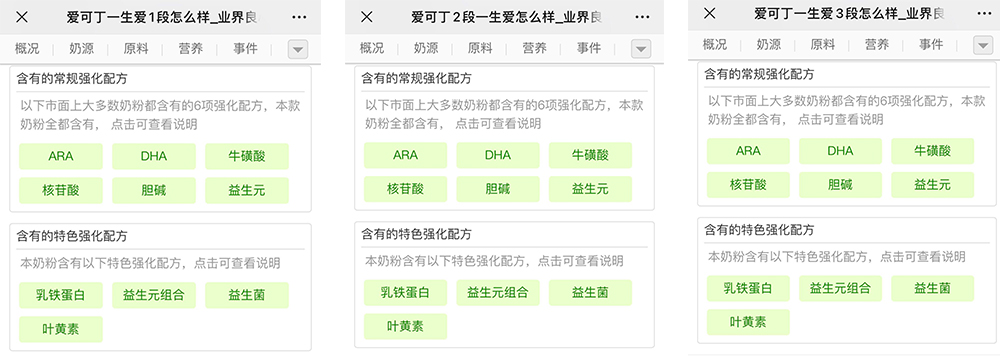 爱可丁一生爱营养 爱可丁一生爱营养