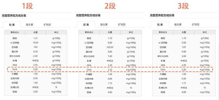 图3 图3