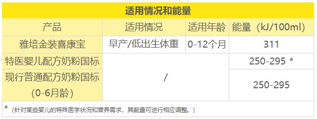 图2 图2
