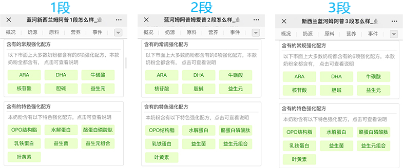 姆阿普特色强化配方 姆阿普特色强化配方