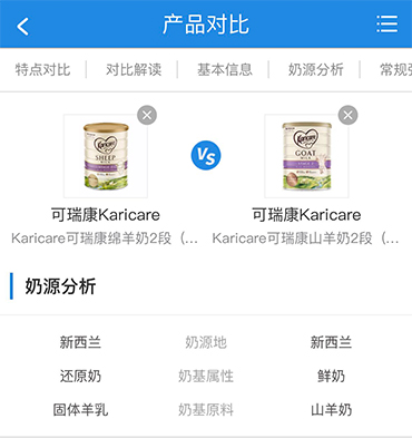 可瑞康奶源对比 可瑞康奶源对比