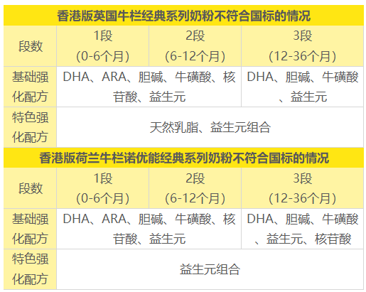 图5 图5