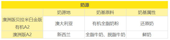 图1 图1