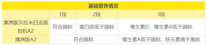图2 图2