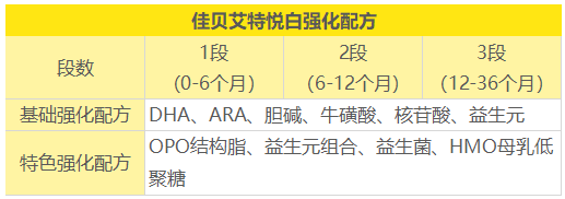图1 图1