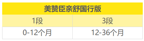 图1 图1