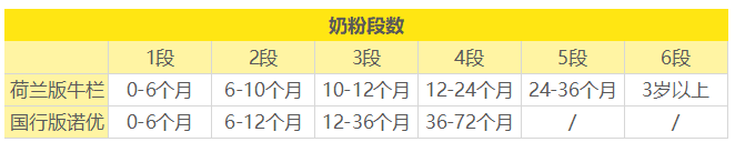 图1 图1