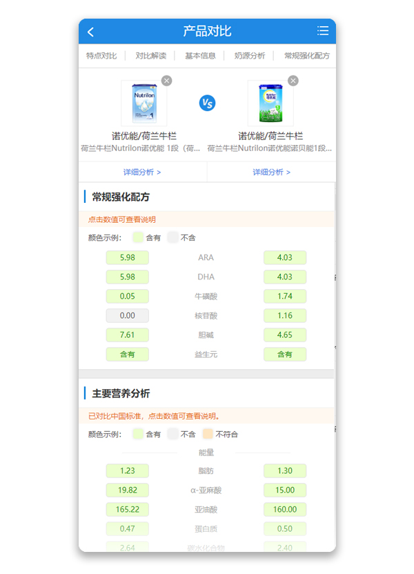 图5 图5
