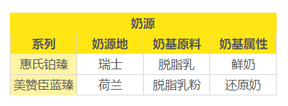 图1 图1