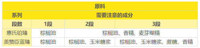 图2 图2