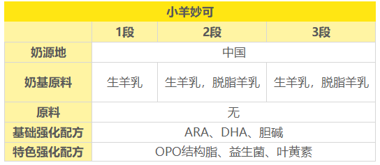 图1 图1