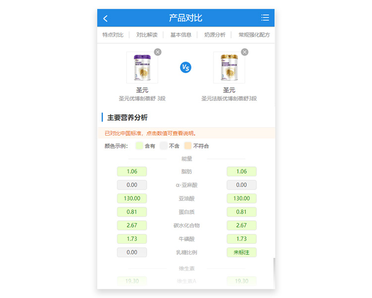 图3 图3