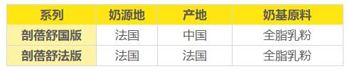 图1 图1
