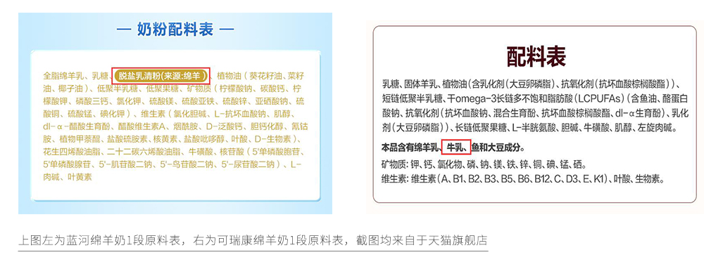 原料表 原料表